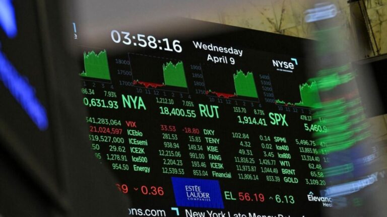 Mercados financieros globales caen tras tres días de alzas en acciones y bonos, con retrocesos en Argentina y América Latina