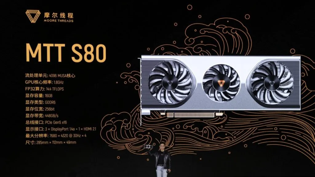 Moore Threads en su debut bursátil reflejando el impulso del mercado chino de semiconductores