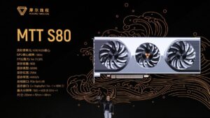 Moore Threads en su debut bursátil reflejando el impulso del mercado chino de semiconductores