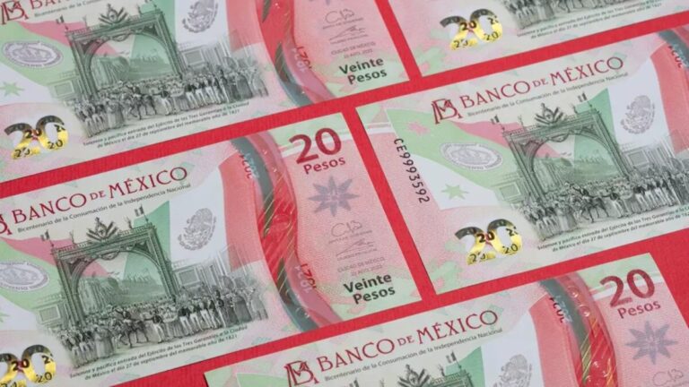 Peso mexicano se aprecia debajo de 18 por dólar en una sesión de baja liquidez y debilidad generalizada del dólar estadounidense.